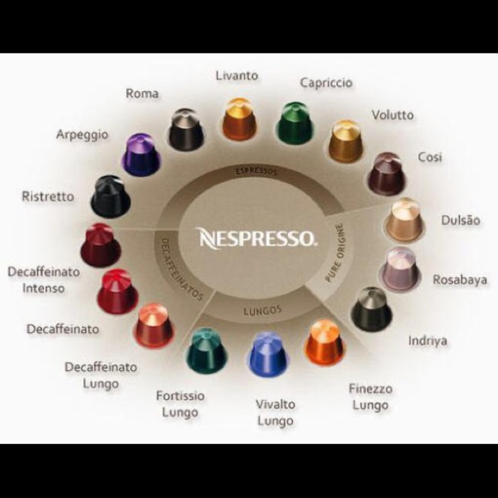 ISO - Looking to Buy Nespresso Original Capsules - Picture 2 of 3